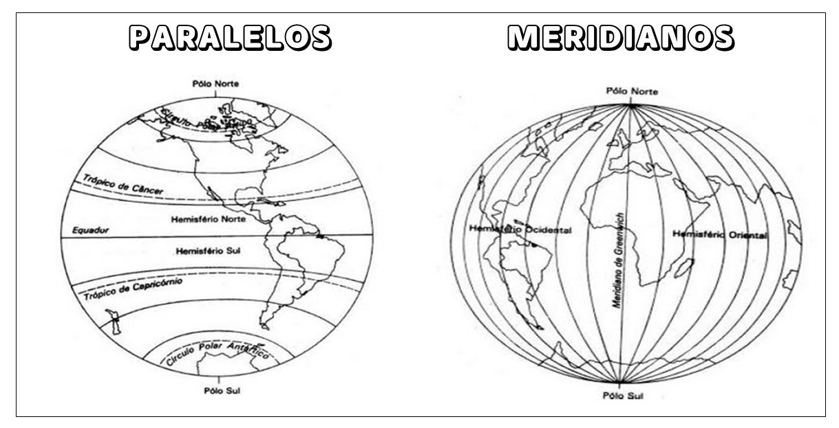 Paralelos e Meridianos: as ilustres linhas imaginárias :: Cotidiano ...